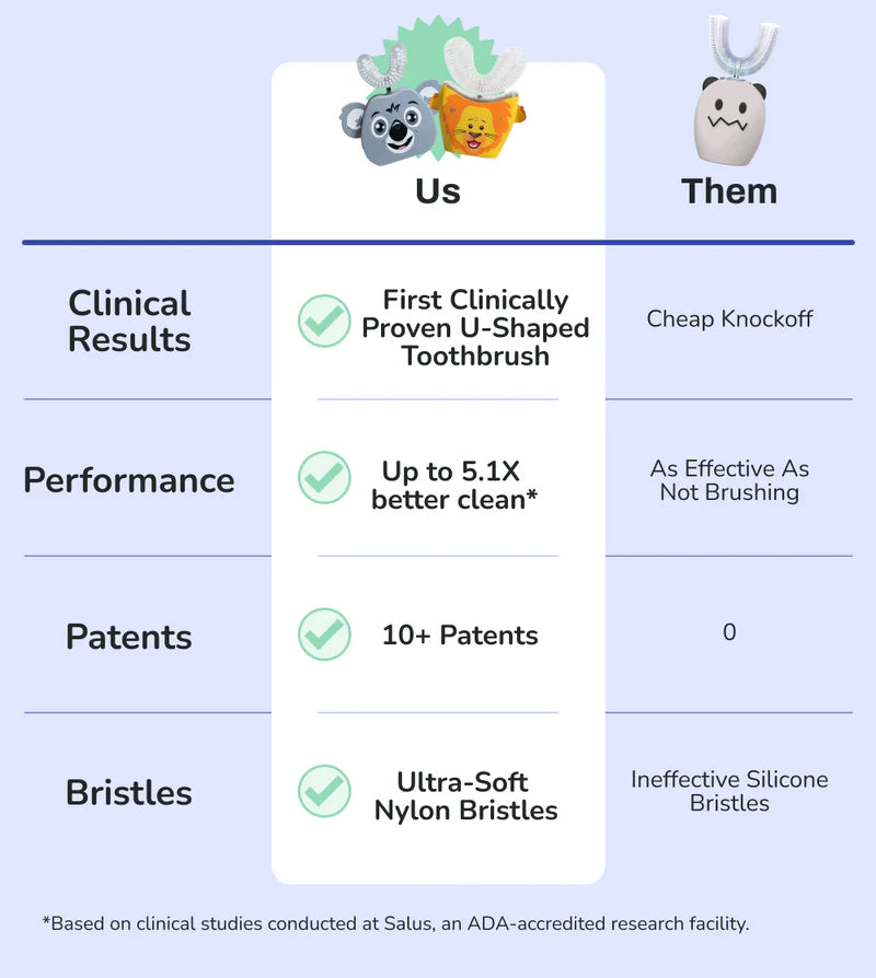 ZenoraPrime Sonic Pro Kids